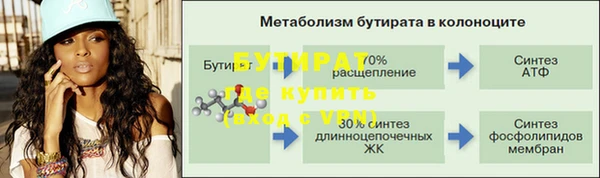 мет Наволоки